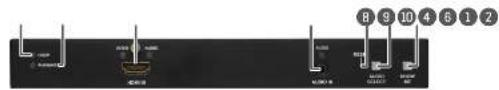 Lightware SW4-TPS-TX240 - Front View - 2