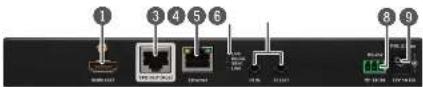 Lightware SW4-TPS-TX240 - Front View - 15