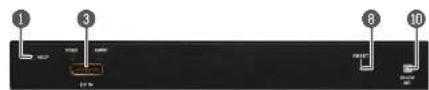 Lightware SW4-TPS-TX240 - Front View - 5