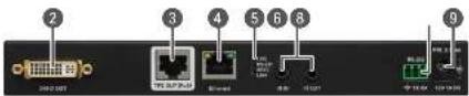 Lightware SW4-TPS-TX240 - Front View - 13