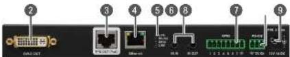 Lightware SW4-TPS-TX240 - Front View - 14