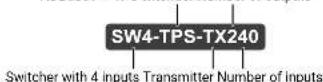 Lightware SW4-TPS-TX240 - Description - 2