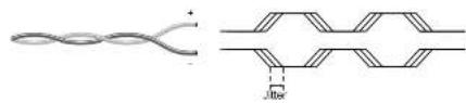 Lightware SW4-TPS-TX240 - Jitter - 1