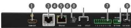 Lightware SW4-TPS-TX240 - Front View - 17