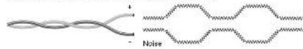Lightware SW4-TPS-TX240 - Noise - 1