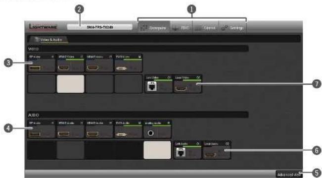 Lightware SW4-TPS-TX240 - Crosspoint Menu - 1