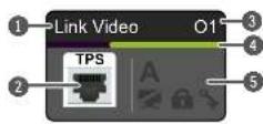 Lightware SW4-TPS-TX240 - Port Tiles - 1