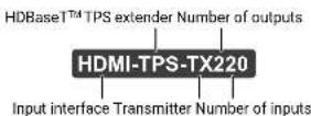 Lightware SW4-TPS-TX240 - Description - 1