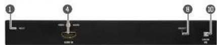 Lightware SW4-TPS-TX240 - Front View - 1