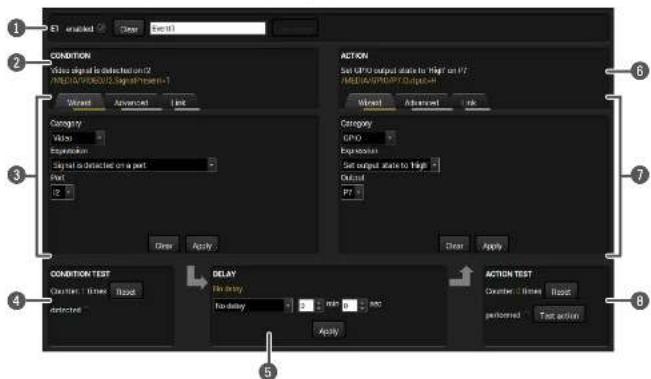 Lightware SW4-TPS-TX240 - The Event Editor - 1