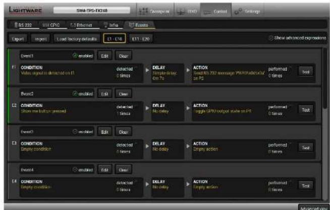 Lightware SW4-TPS-TX240 - Event Manager - 2