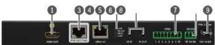 Lightware SW4-TPS-TX240 - Front View - 16