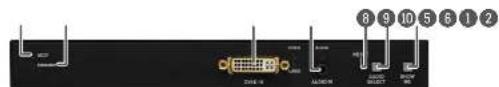 Lightware SW4-TPS-TX240 - Front View - 4