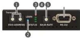 Lightware HDMI-OPT-TX200R - HDMI-OPT Series Transmitters - 5