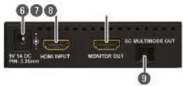 Lightware HDMI-OPT-TX200R - HDMI-OPT Series Transmitters - 6