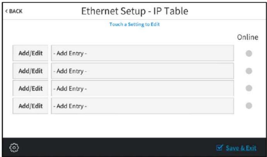 < BACK Ethernet Setup - IP Table Touch a Setting to Edit Add/Edit - Add Entry - Add/Edit - Add Entry - Add/Edit - Add Entry - Add/Edit - Add Entry - Online Save & Exit