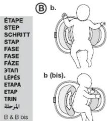 B b. ÉTAPE STEP SCHRITT STAP FASE FASE FAZE ЭТАП LÉPÉS ETAPA ETAP TRIN المرحالة B & B bis. b (bis).