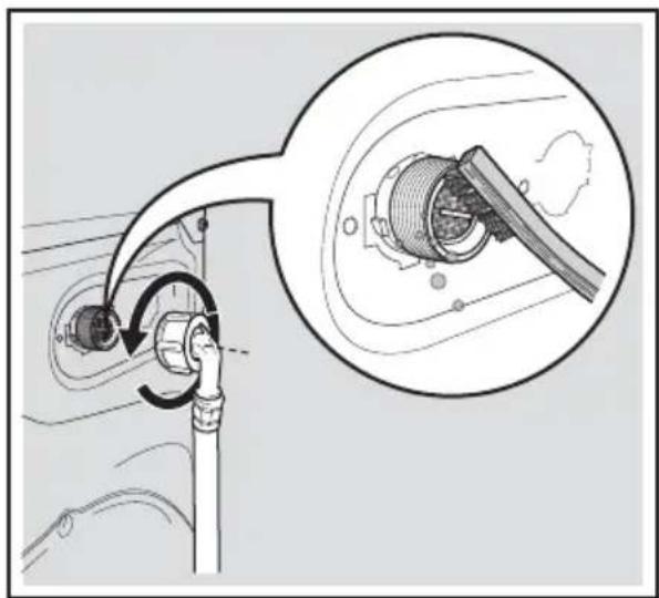 ZANUSSI ZWH 71246 - To clean the water inlet filters: - 2