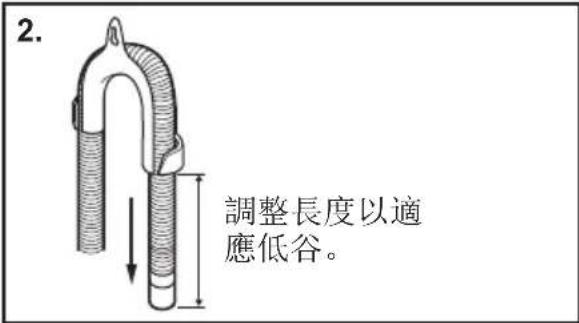 ZANUSSI ZWH 71246 - 安裝塑膠軟管導向套 - 2