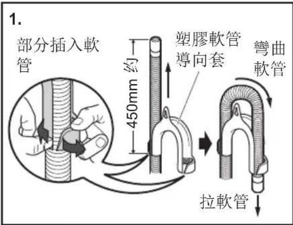 ZANUSSI ZWH 71246 - 安裝塑膠軟管導向套 - 1