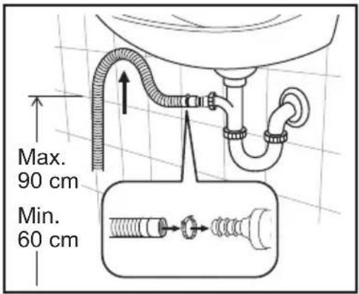 ZANUSSI ZWH 71246 - • In a sink, drain pipe branch. - 1