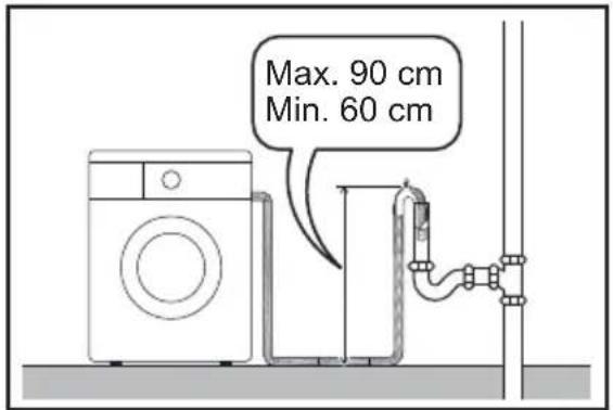 ZANUSSI ZWH 71246 - • In a sink, drain pipe branch. - 2