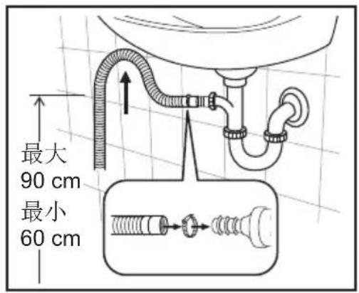 ZANUSSI ZWH 71246 - 安裝塑膠軟管導向套 - 4