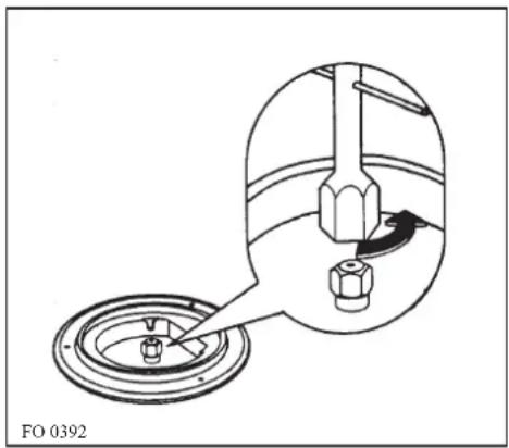 ZANUSSI ZGL646ITX - Adjustment of minimum level - 1