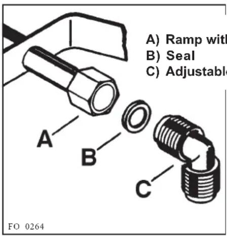 A) Ramp with B) Seal C) Adjustable A B C FO 0264