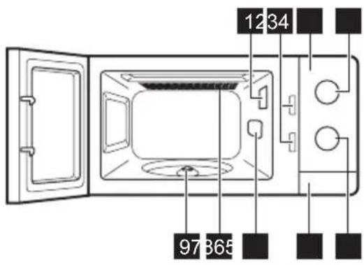 ZANUSSI ZFG21110WA - Одлагање на отпад - 2