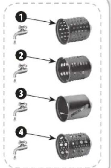 Diagram showing four steps of a mechanical component with labeled parts and arrows indicating assembly or assembly.