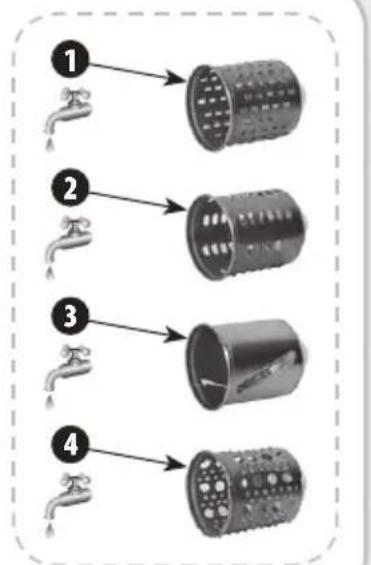 Diagram showing four steps of a mechanical component with labeled parts and arrows indicating assembly or assembly.