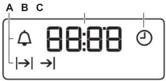 ZANKER KOU65962XK - Display - 1