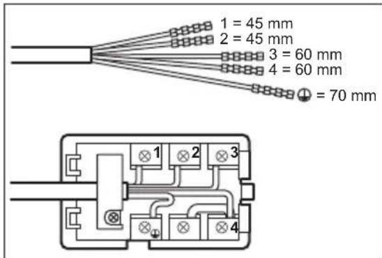 ZANKER KOU65962XK - Energy efficiency - 1