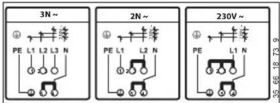 ZANKER KOU65962XK - Energy efficiency - 2