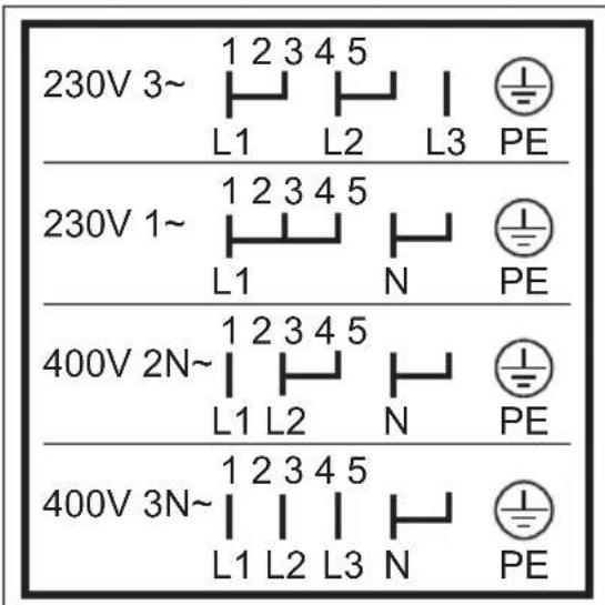 ZANKER KOU25722XK - Energieeffizienz - 1