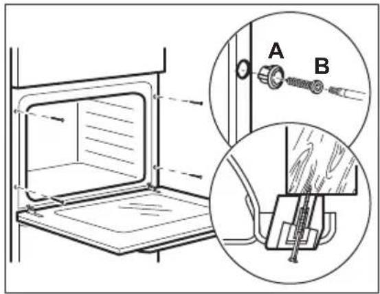 Technical diagram showing a door opening with labeled parts A and B, including a magnified inset of the component being inserted.
