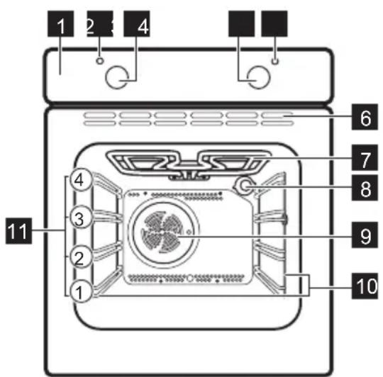 ZANKER KOB20722XK - Gesamtansicht - 1