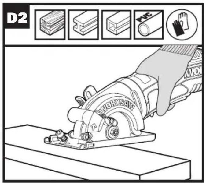 D2 WORKSAW