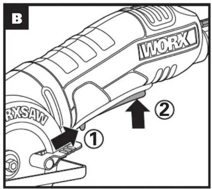 B WORK RXSAW ① ②