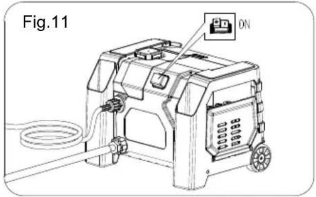 Yard Force YF1600A1 - WARNING - 1