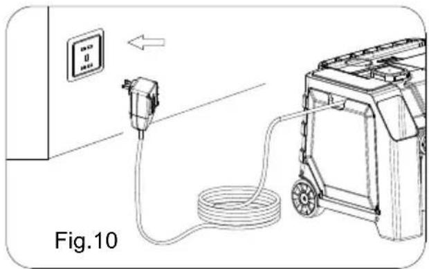 Yard Force YF1600A1 - Take out power cord (Fig. 9) - 1