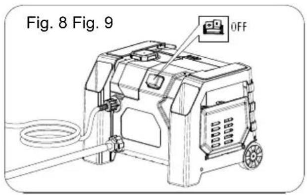 Yard Force YF1600A1 - CAUTION - 1