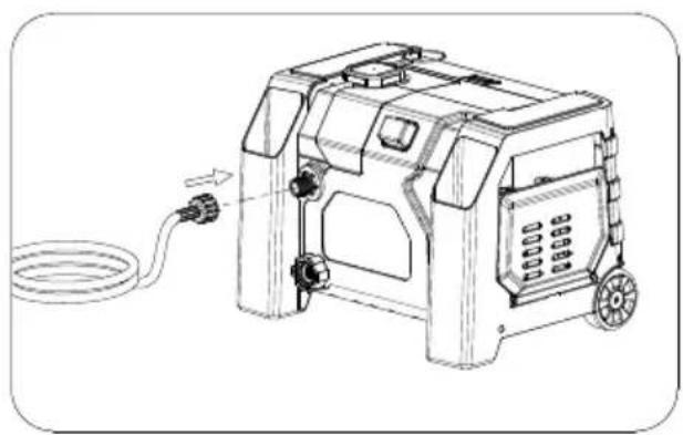 Yard Force YF1600A1 - Connect high-pressure hose to pressure washer (Fig. 3) - 2