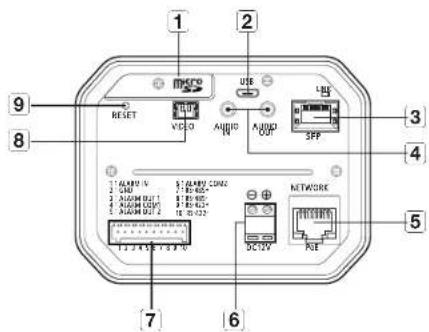Hanwha XNZ-6320 - AT A GLANCE - 3