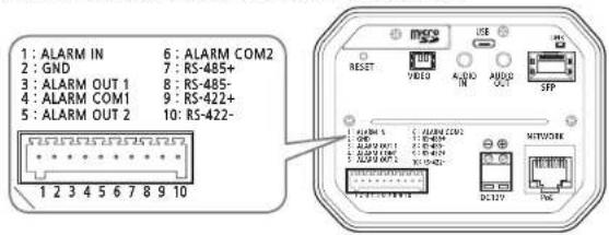 Hanwha XNZ-6320 - Connecting to the I/O port box - 1