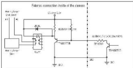 Hanwha XNZ-6320 - To connect the external sensor - 2