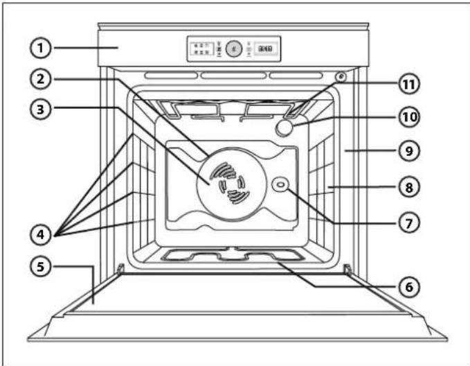 WHIRLPOOL AKZM 8640 IX - DAS GERÄT - 1