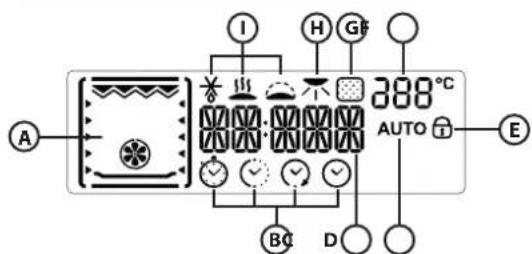WHIRLPOOL AKZ 540 IX - DESCRIPTION OF DISPLAY - 1