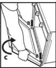 Diagram showing a person using a mechanical device with labeled parts B and C, indicating a rotation or assembly process.